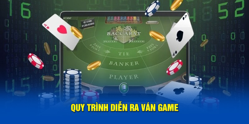 Quy trình diễn ra ván game